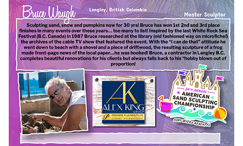 2-bruce-waugh-sign-card